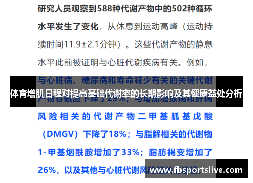 体育增肌日程对提高基础代谢率的长期影响及其健康益处分析
