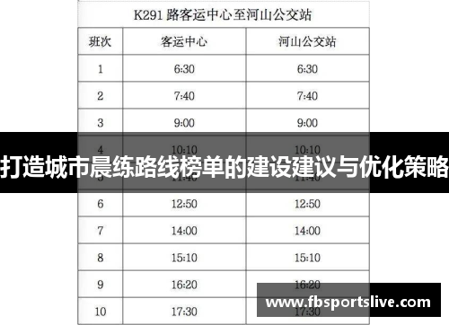 打造城市晨练路线榜单的建设建议与优化策略