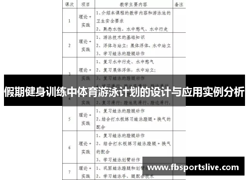 假期健身训练中体育游泳计划的设计与应用实例分析