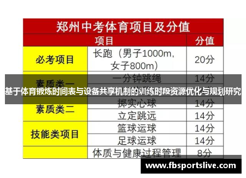 基于体育锻炼时间表与设备共享机制的训练时段资源优化与规划研究